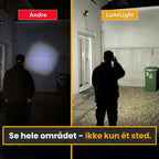 LumiLight™ LED-pandelampe