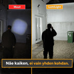LumiLight – LED-otsalamppu