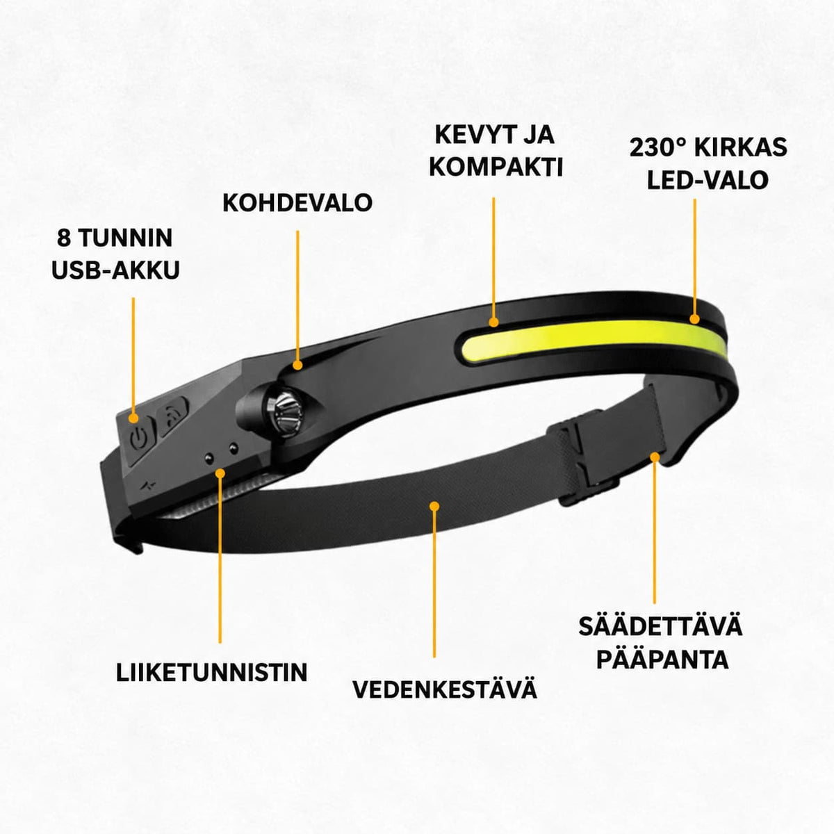 LumiLight – LED-otsalamppu